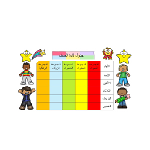 جدول قادة الصف