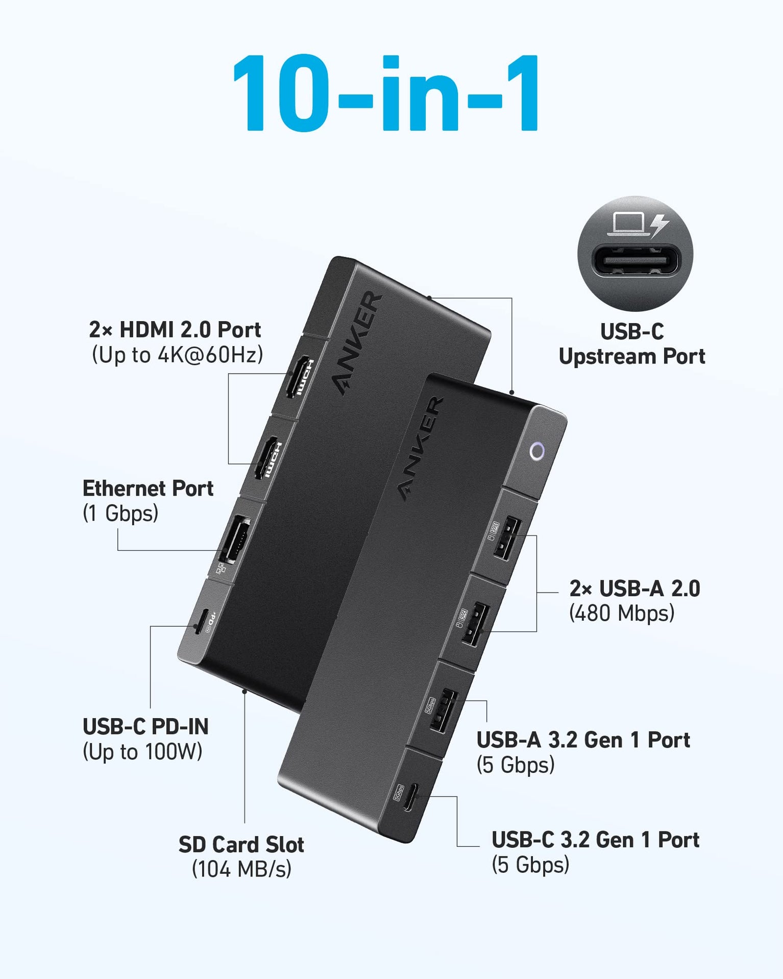 Anker 10.x1 adpter