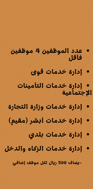 باقة إدارة الموارد البشرية البرونزية - سنوي