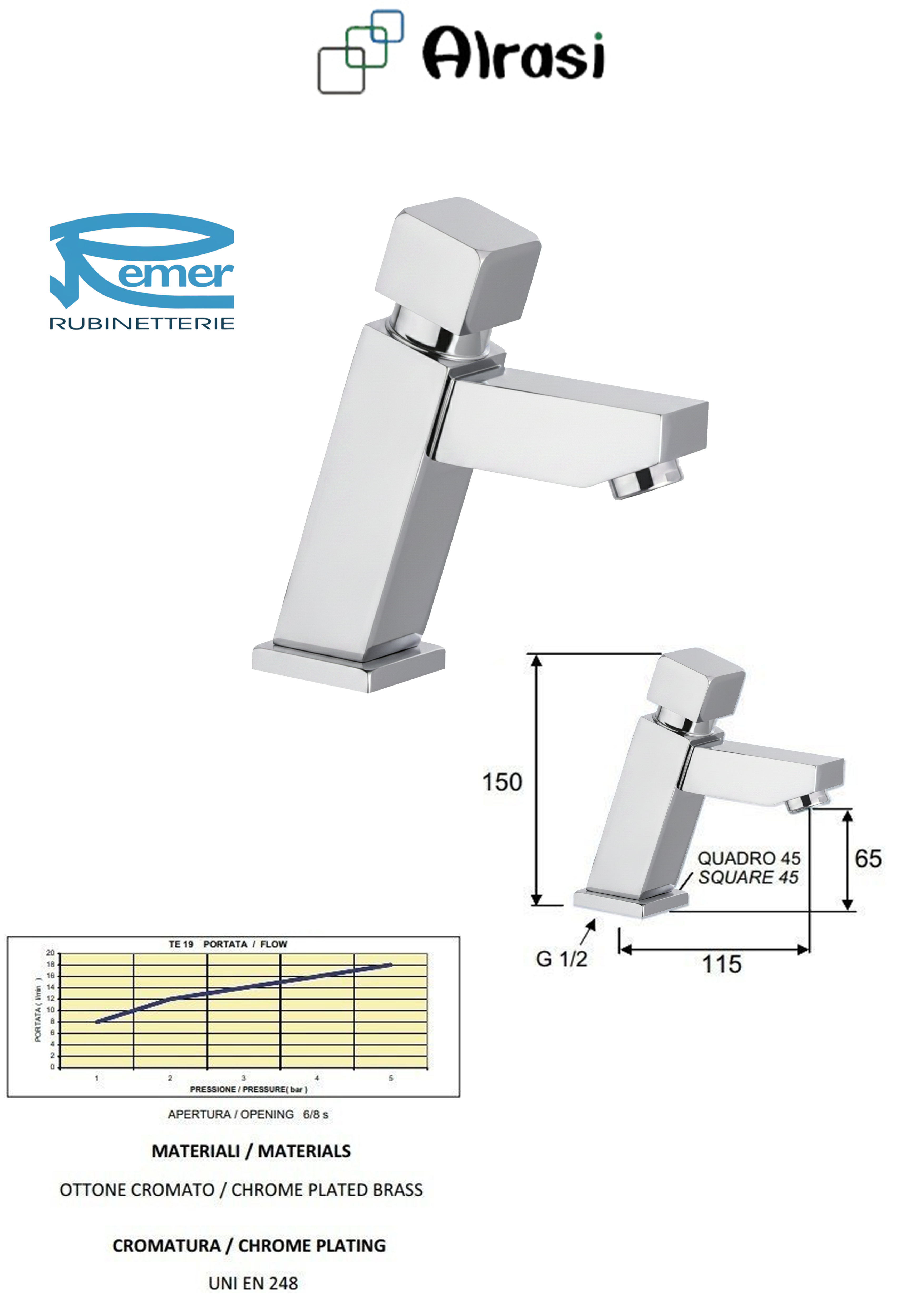 As per product information